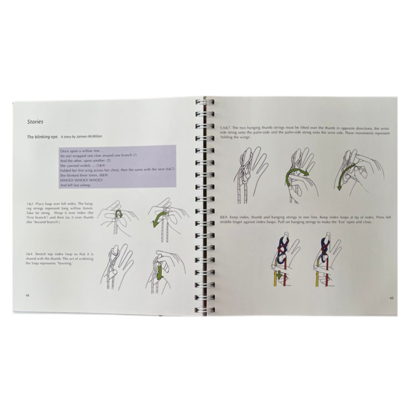 Finger Strings - Michael Taylor; Foreword by Ann Swain - Imagem 3
